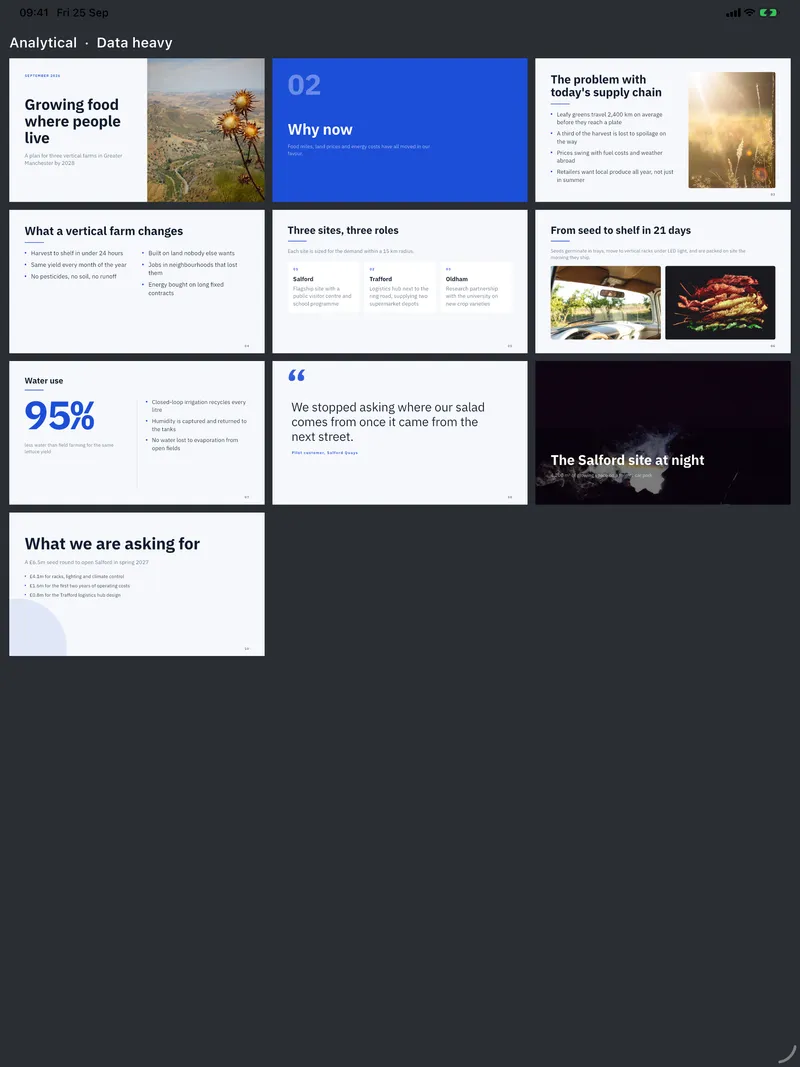 All ten layouts of the sample deck in the Analytical theme.
