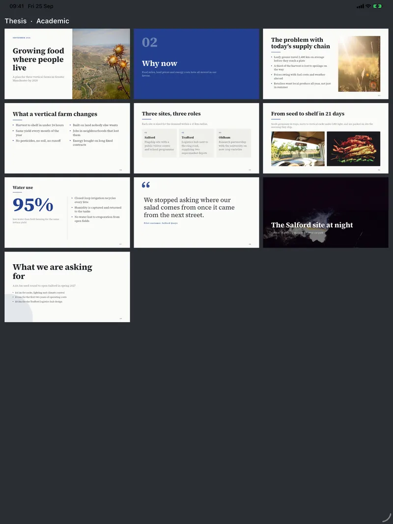 All ten layouts of the sample deck in the Thesis theme.