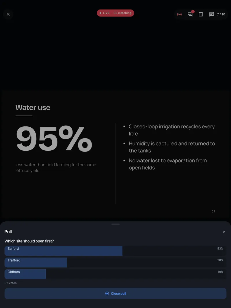 Presenting live on iPad with the poll results open.