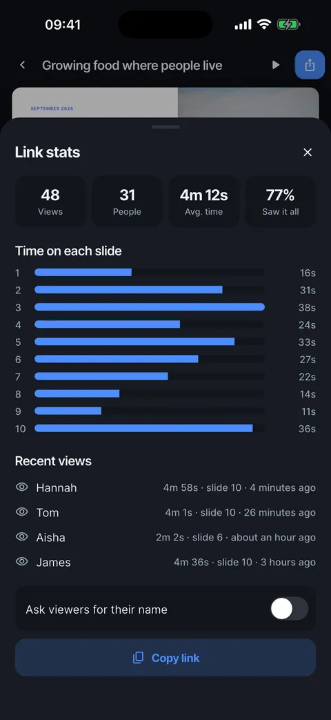 Link stats: 48 views, 31 people, 4m 12s average, 77% saw it all, time on each slide and recent views.